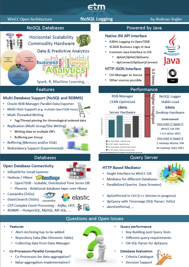 Screen Shot 2015-12-28 at 10.26.52