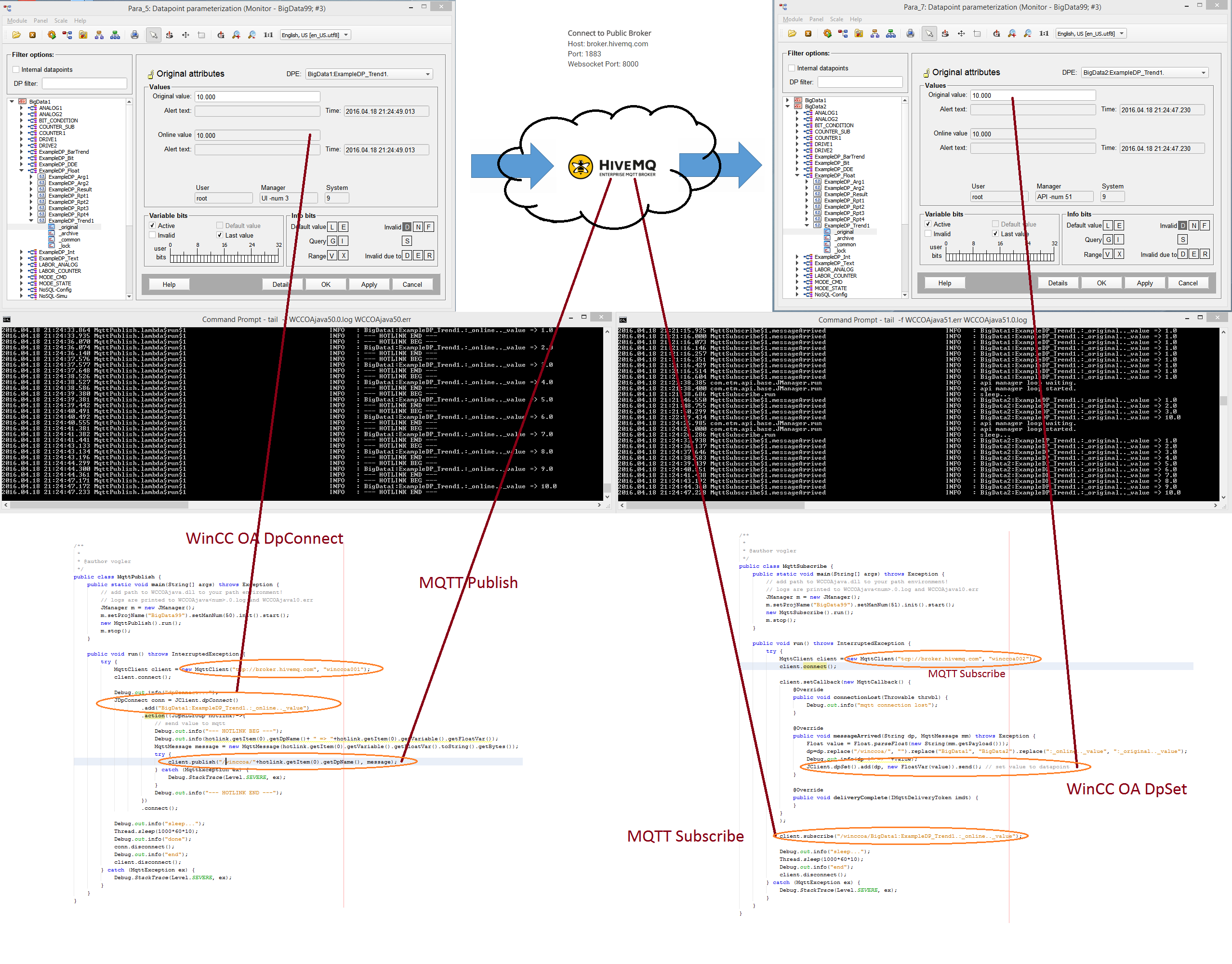 OA-MQTT-OA