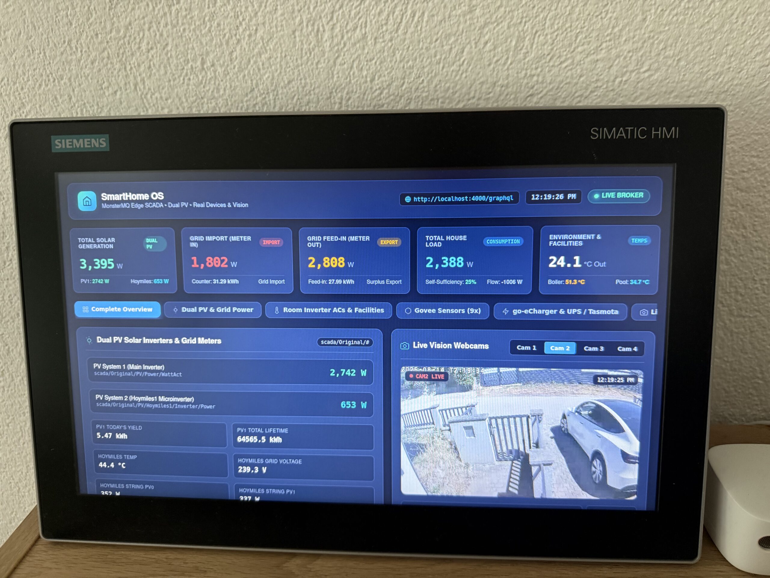 New AI Generated HMI Screen 1