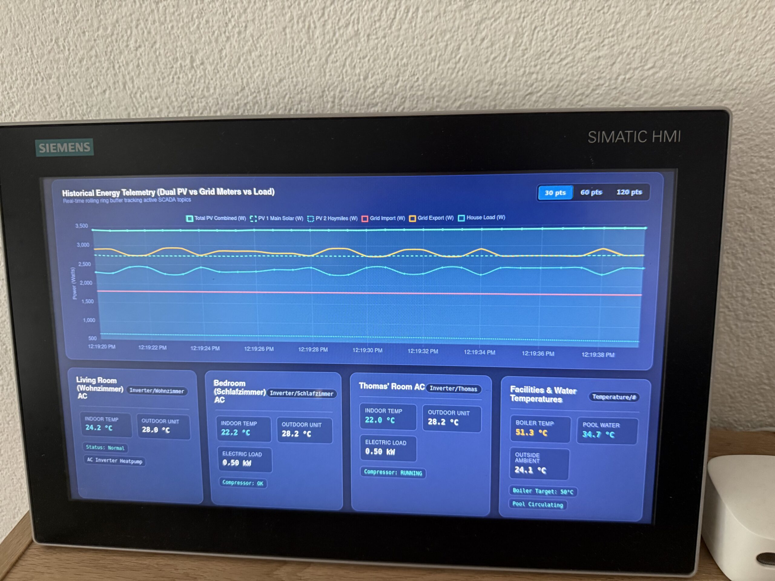 New AI Generated HMI Screen 2